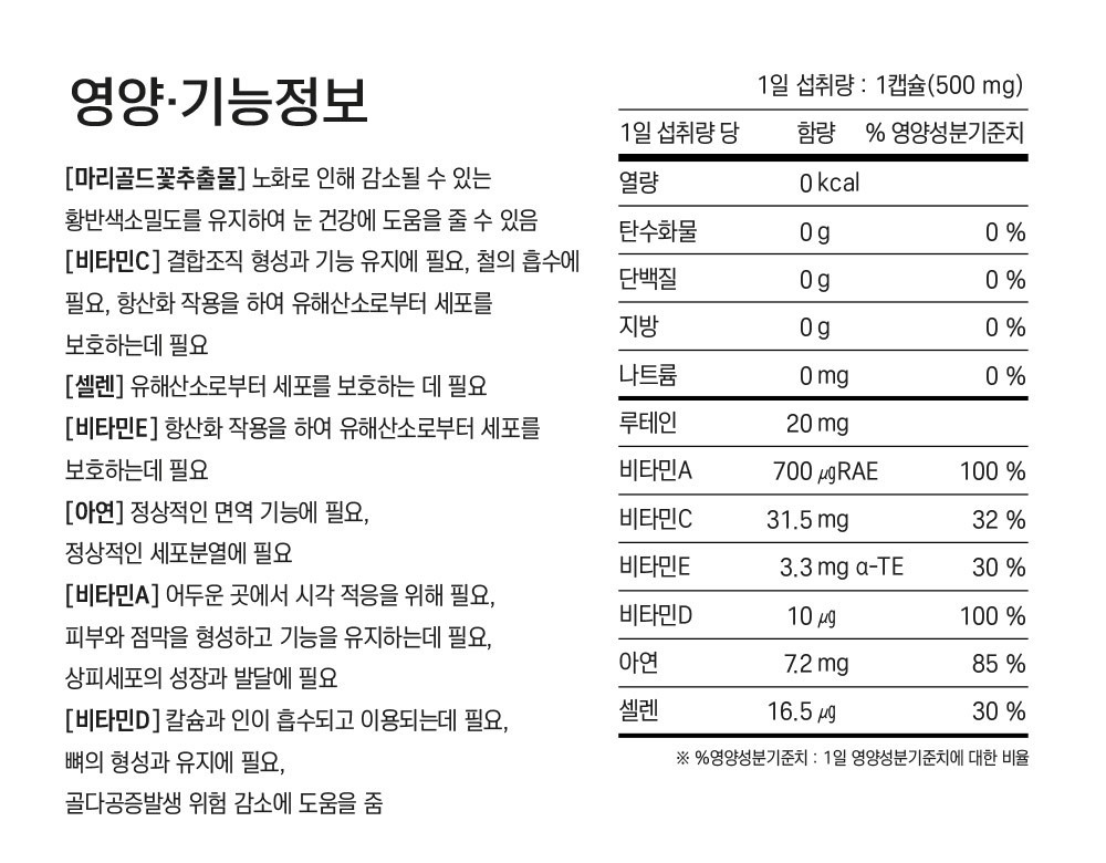 국내 루테인 건강기능식품 영양 기능정보 예시