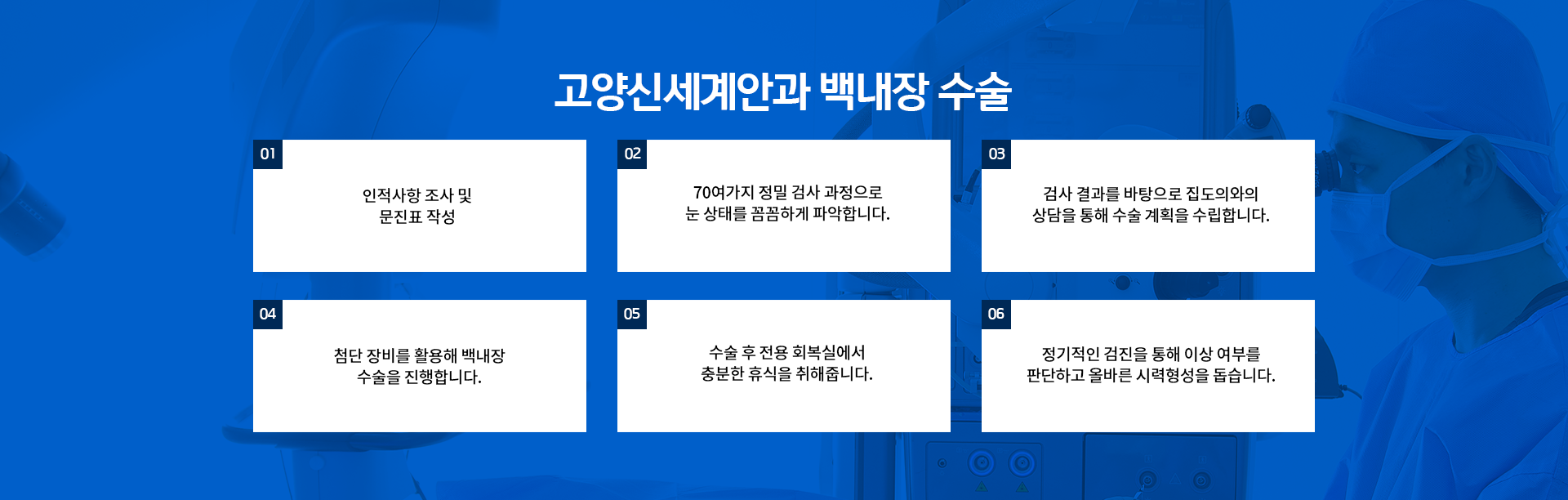 인적사항조사, 문진표작성, 70여가지 정밀검사, 집도의 상담, 백내장수술, 회복실, 정기검진  