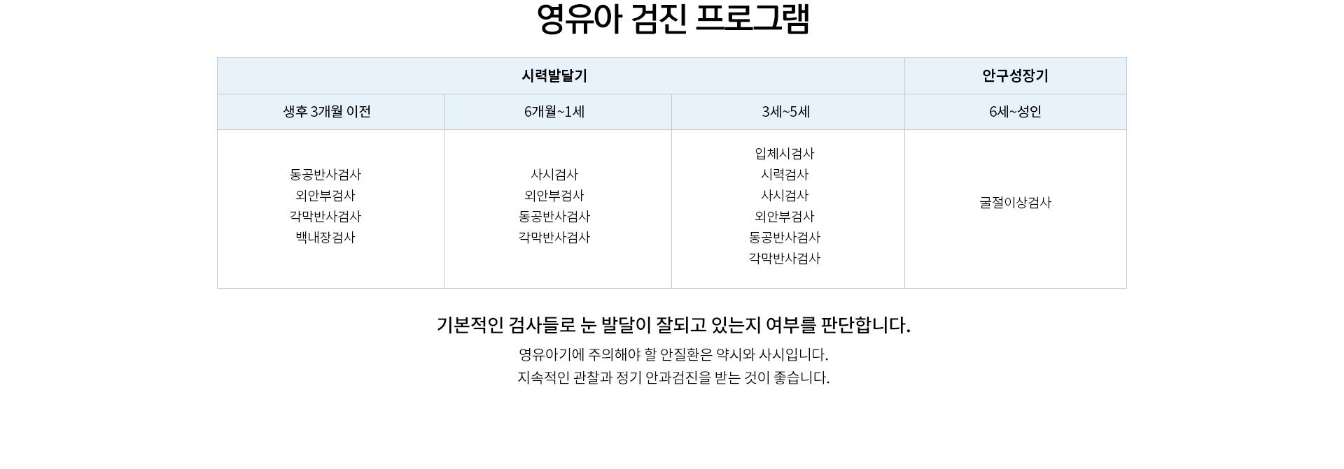 영유아 검진 프로그램