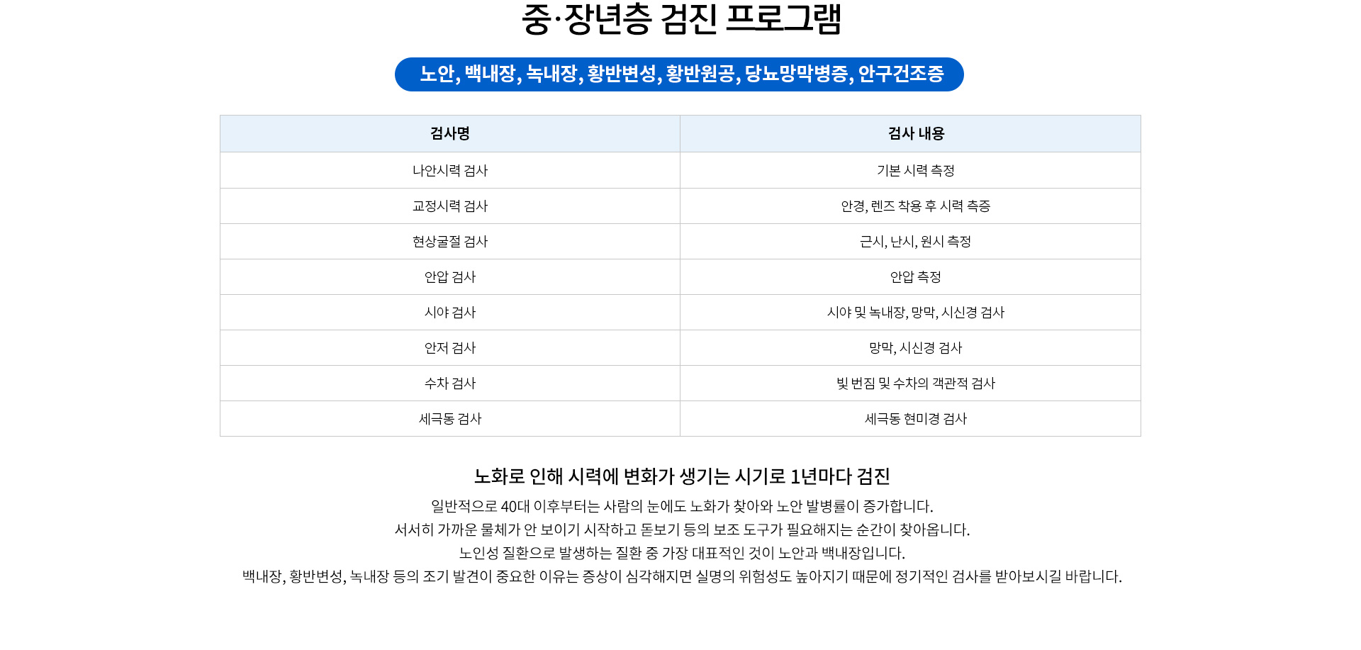 중·장년층 검진 프로그램