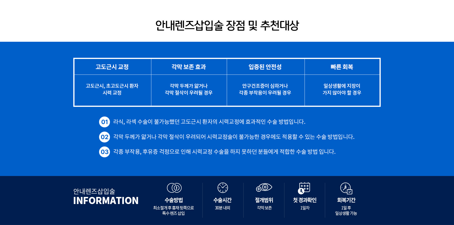 고도근시 환자의 시력교정에 효과적인 수술, 각막 두께가 얇거나 절삭이 우려되는 분들에게 적용 가능, 후유증 걱정으로 인해 수술을 하지 못한 분들에게 적합합니다.