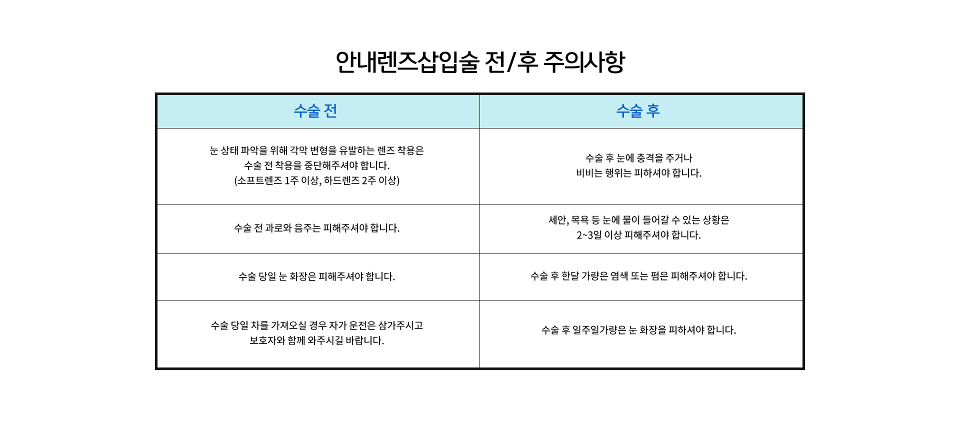 안내렌즈삽입술 주의사항, 일반렌즈는 수술전 중단, 과로와 음주는 삼가, 목욕 세안은 2-3일 중지, 눈화장 중지, 염색 중지, 자가 운전 삼가