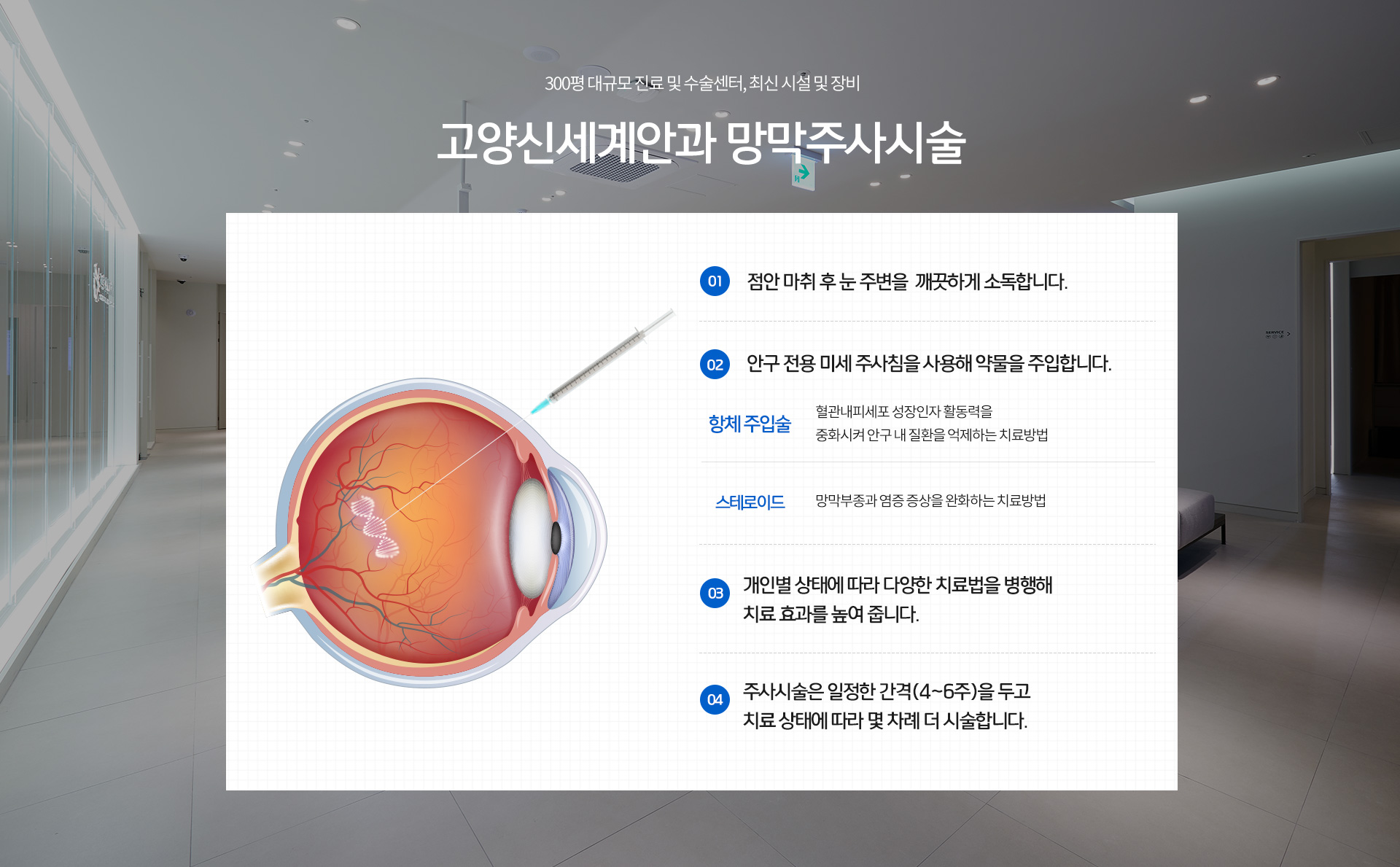 망막주사시술, 점안 마취 후 주변을 소독합니다. 안구 전용 미세주사침을 사용해 약물을 주입(항체주입술, 스테로이드), 개인별 상태에 따라 다양한 치료를 병행해 치료 효과를 높여줍니다.