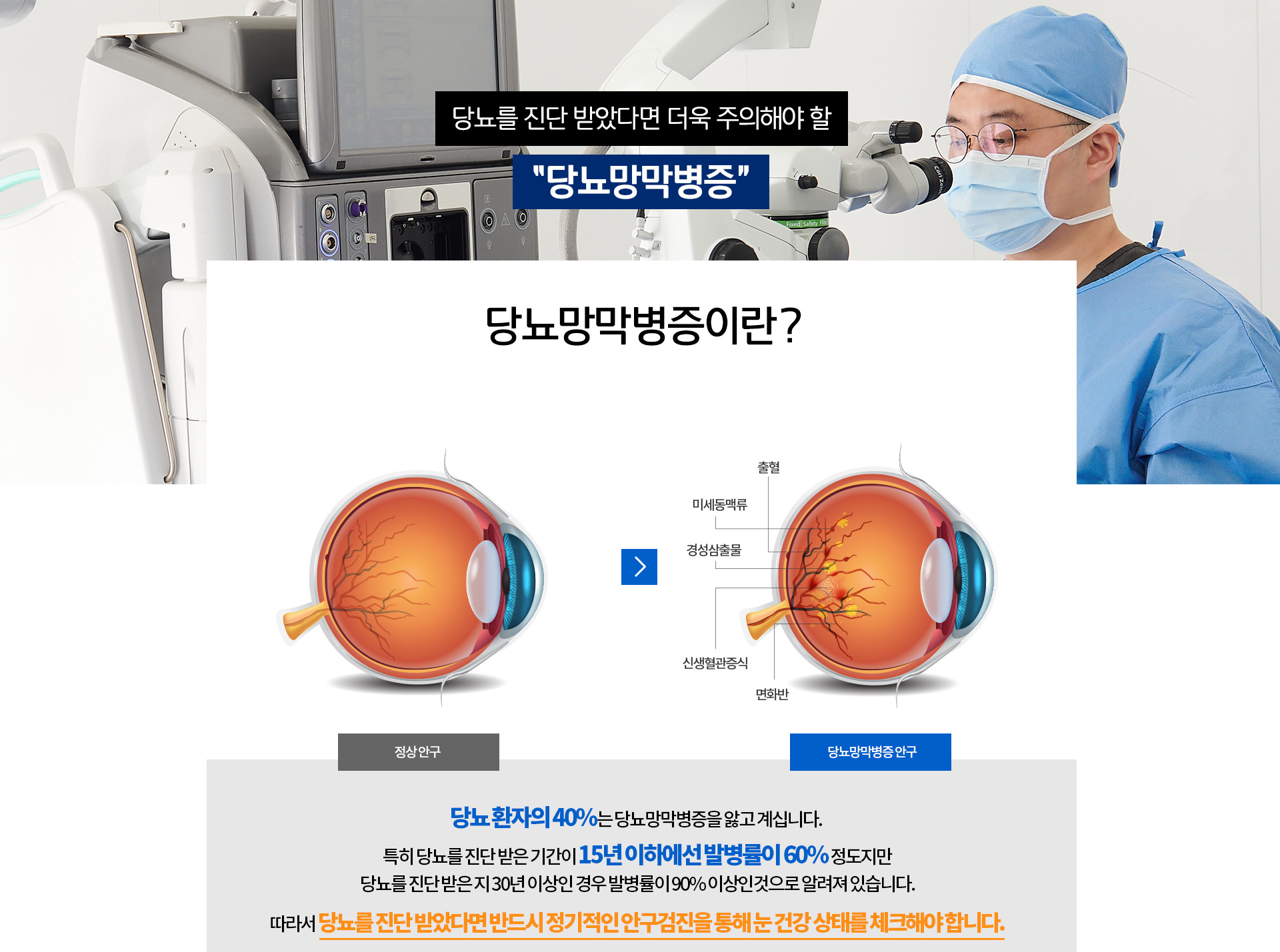 당뇨를 진단 받았다면 더욱 주의해야할 당뇨망막병증