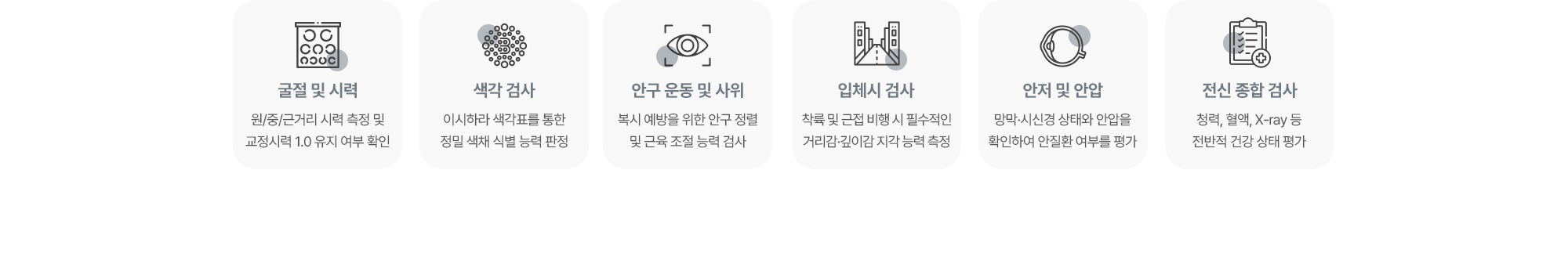 (1) 굴절 및 시력:원/중/근거리 시력 측정 및 교정시력 1.0 유지 여부 확인 (2) 색각 검사:이시하라 색각표를 통한 정밀 색채 식별 능력 판정 (3) 안구 운동 및 사위:복시 예방을 위한 안구 정렬 및 근육 조절 능력 검사 (4) 입체시 검사:착륙 및 근접 비행 시 필수적인 거리감·깊이감 지각 능력 측정 (5) 안저 및 안압:망막·시신경 상태와 안압을 확인하여 안질환 여부를 평가 (6) 전신 종합 검사:청력, 혈액, X-ray 등 전반적 건강 상태 평가