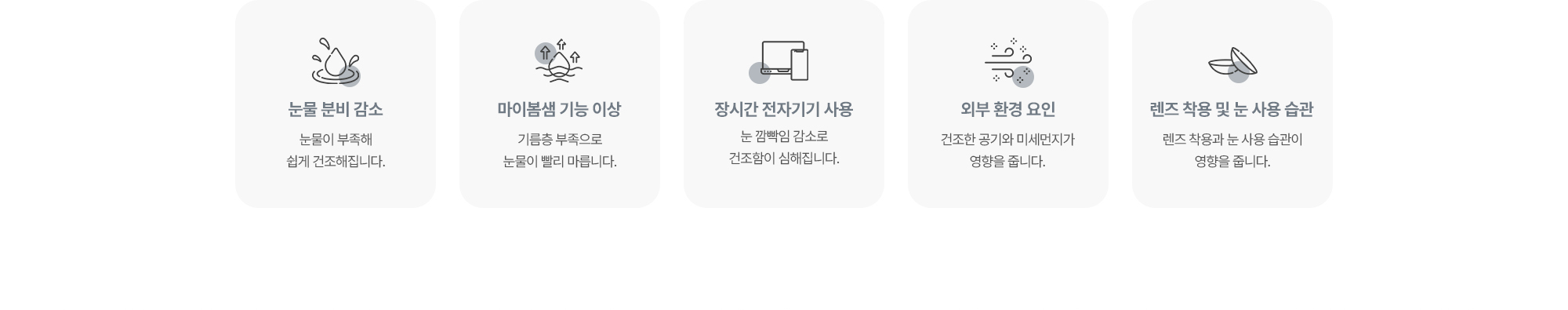 (1) 눈물 분비 감소:눈물이 부족해 쉽게 건조해집니다. (2) 마이봄샘 기능 이상:기름층 부족으로 눈물이 빨리 마릅니다. (3) 장시간 전자기기 사용:눈 깜빡임 감소로 건조함이 심해집니다. (4) 외부 환경 요인:건조한 공기와 미세먼지가 영향을 줍니다. (5) 렌즈 착용 및 눈 사용 습관:렌즈 착용과 눈 사용 습관이 영향을 줍니다.