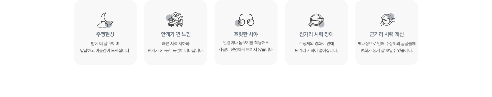 [백내장의 대표 증상 종류] 주맹현상, 안개가 낀 느낌, 흐릿한 시야, 원거리 시력 장애, 근거리 시력 개선