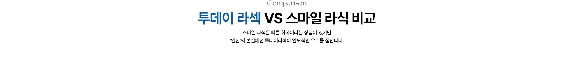 [투데이 라섹 vs 스마일 라식 비교] 스마일 라식은 빠른 회복이라는 장점이 있지만 '안전'의 본질에선 투데이라섹이 압도적인 우위를 점합니다.