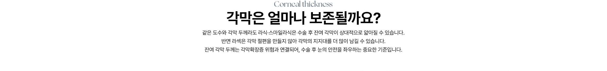 [각막은 얼마나 보존될까요?] 각막의 지지대 두께는 수술 후 안정적인 구조 유지를 위해 중요합니다. 각막이 얇아지면, 얇아진 각막이 압력을 이겨내지 못하고 각막이 돌출되는 원추각막(각막확장증) 부작용의 가능성을 갖게됩니다. 투데이라섹은 각막의 두께를 더 많이 남길 수 있어 더 안전합니다.